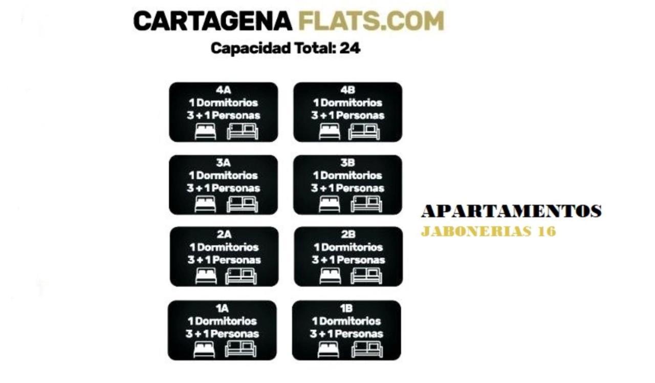 Cartagenaflats - Apartamentos Turisticos Jabonerias 16, City Center Buitenkant foto